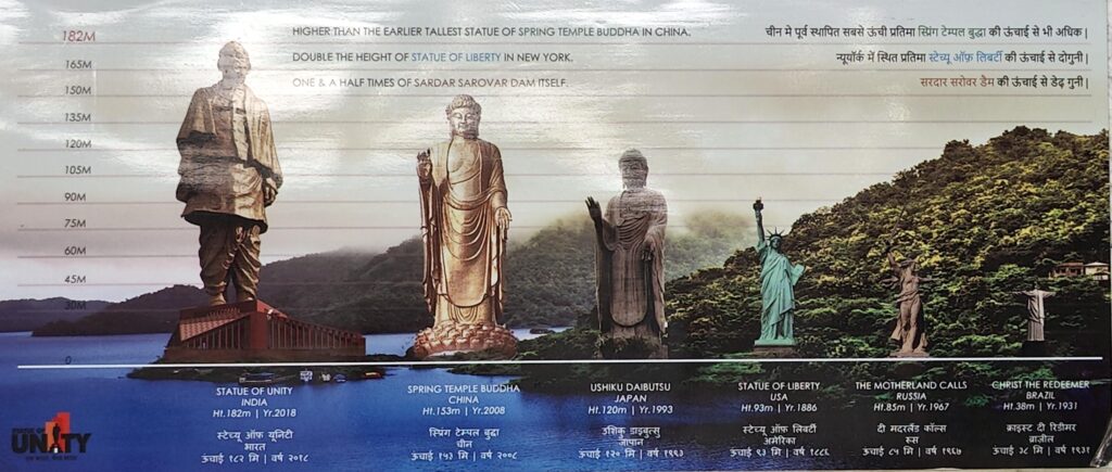 Statue of unity